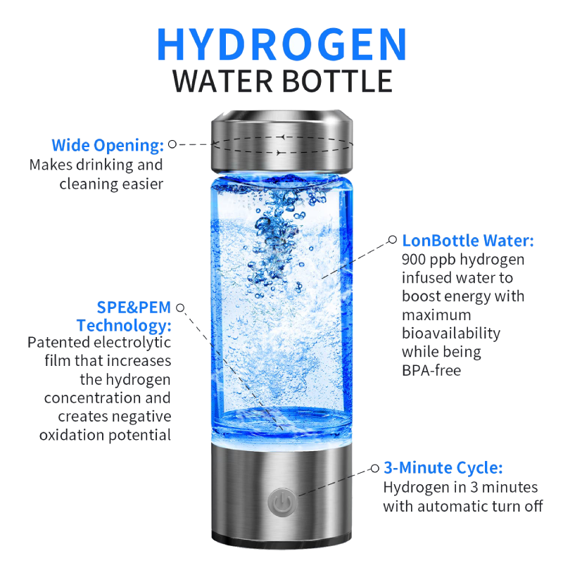 AERION™   - HYDROGEN WATER BOTTLE