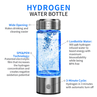 AERION™   - HYDROGEN WATER BOTTLE